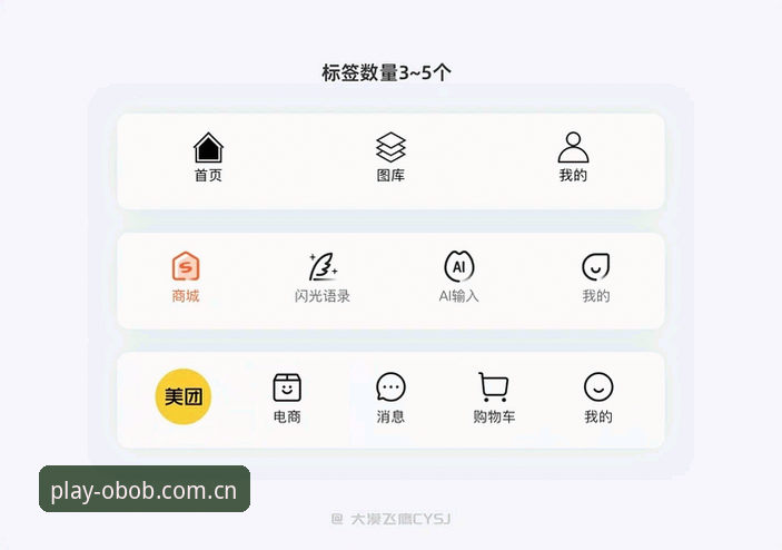 OB欧宝是正版吗官方下载 OB欧宝体育平台正版验证深度分析:从下载渠道到用户体验的全方位解读