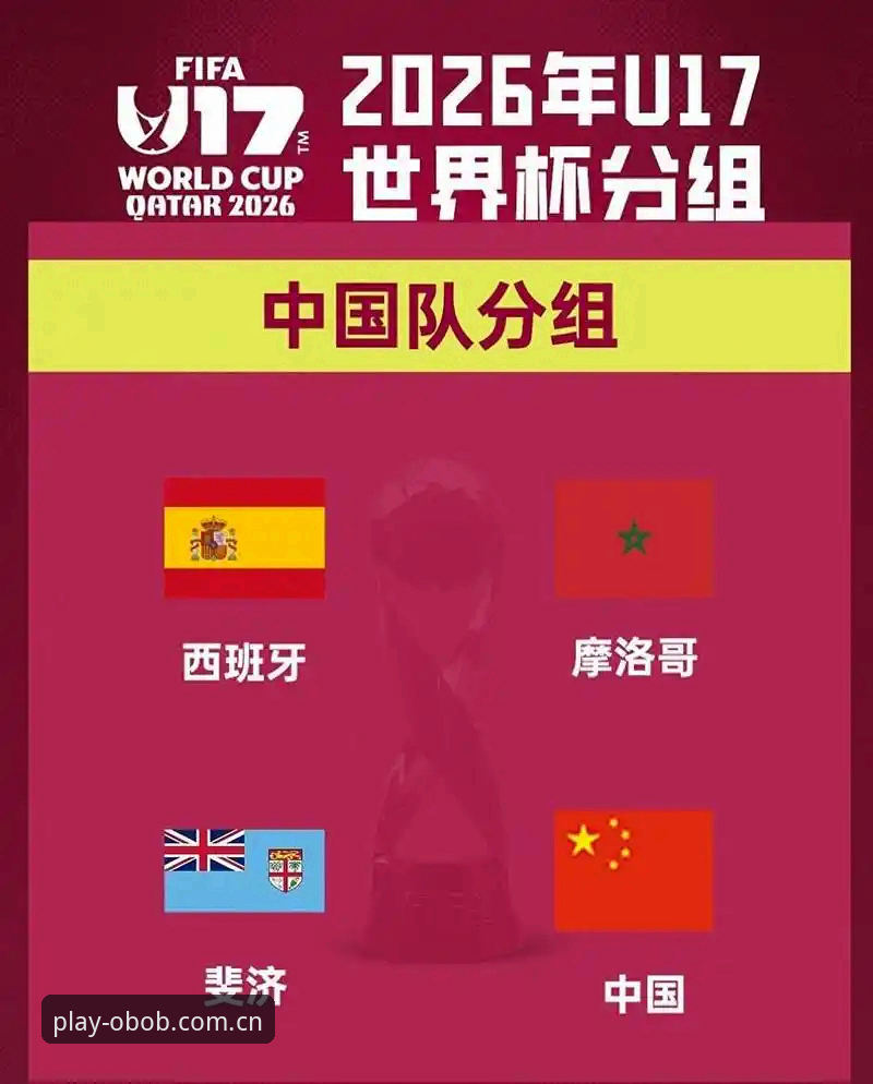 2026OB欧宝沉浸式体育 U17世界杯抽签结果详解,中国男女足签运几何?