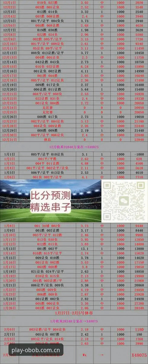OB欧宝正版 OB欧宝体育平台深度评测:从下载到实战,正版平台的全面体验